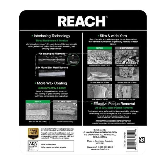 REACH dental floss packaging with features and branding on a white background