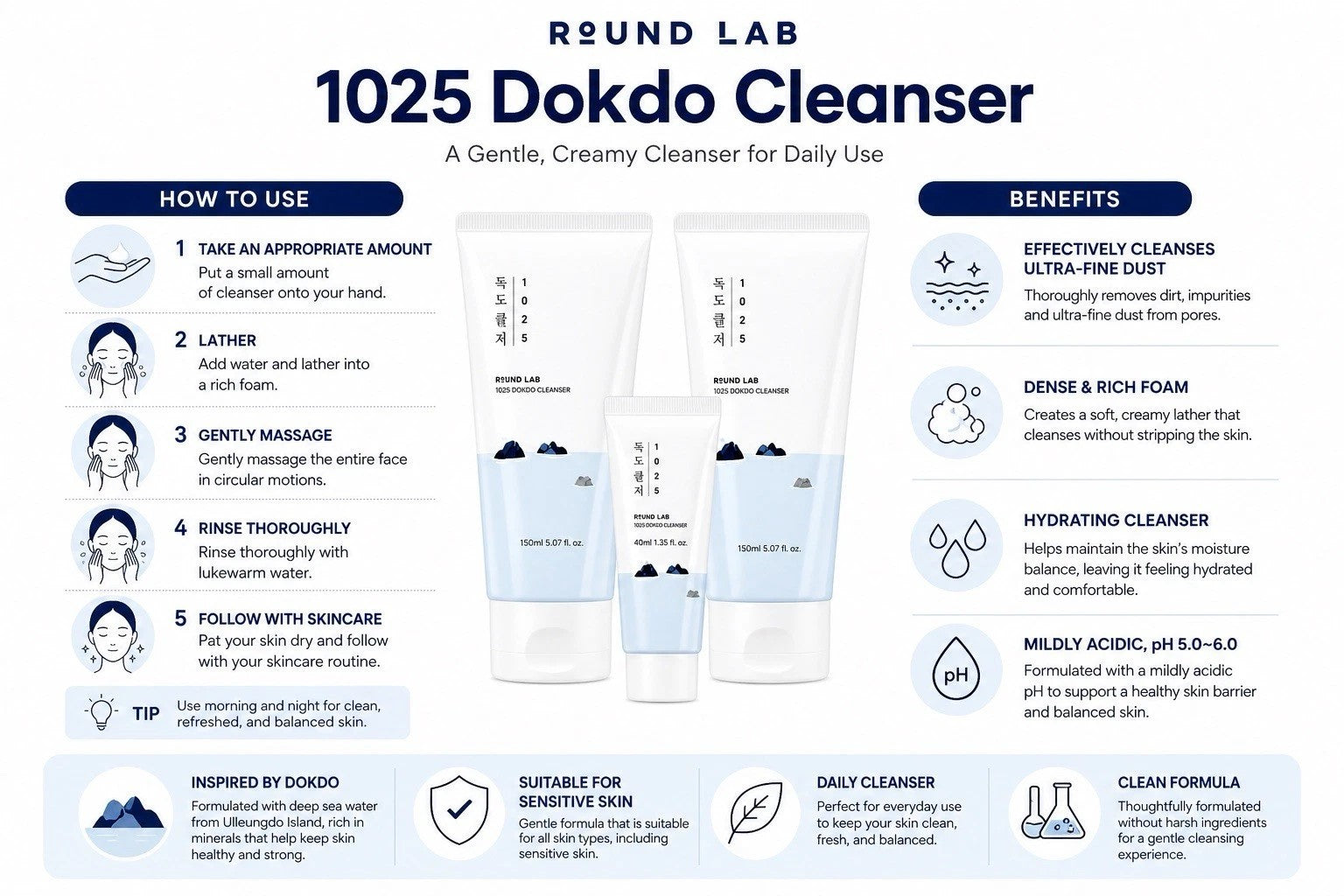 Round Lab 1025 Dokdo Cleanser Low pH Moisturizing Facial Cleanser Kit of 2 150ml + 1 40ml
